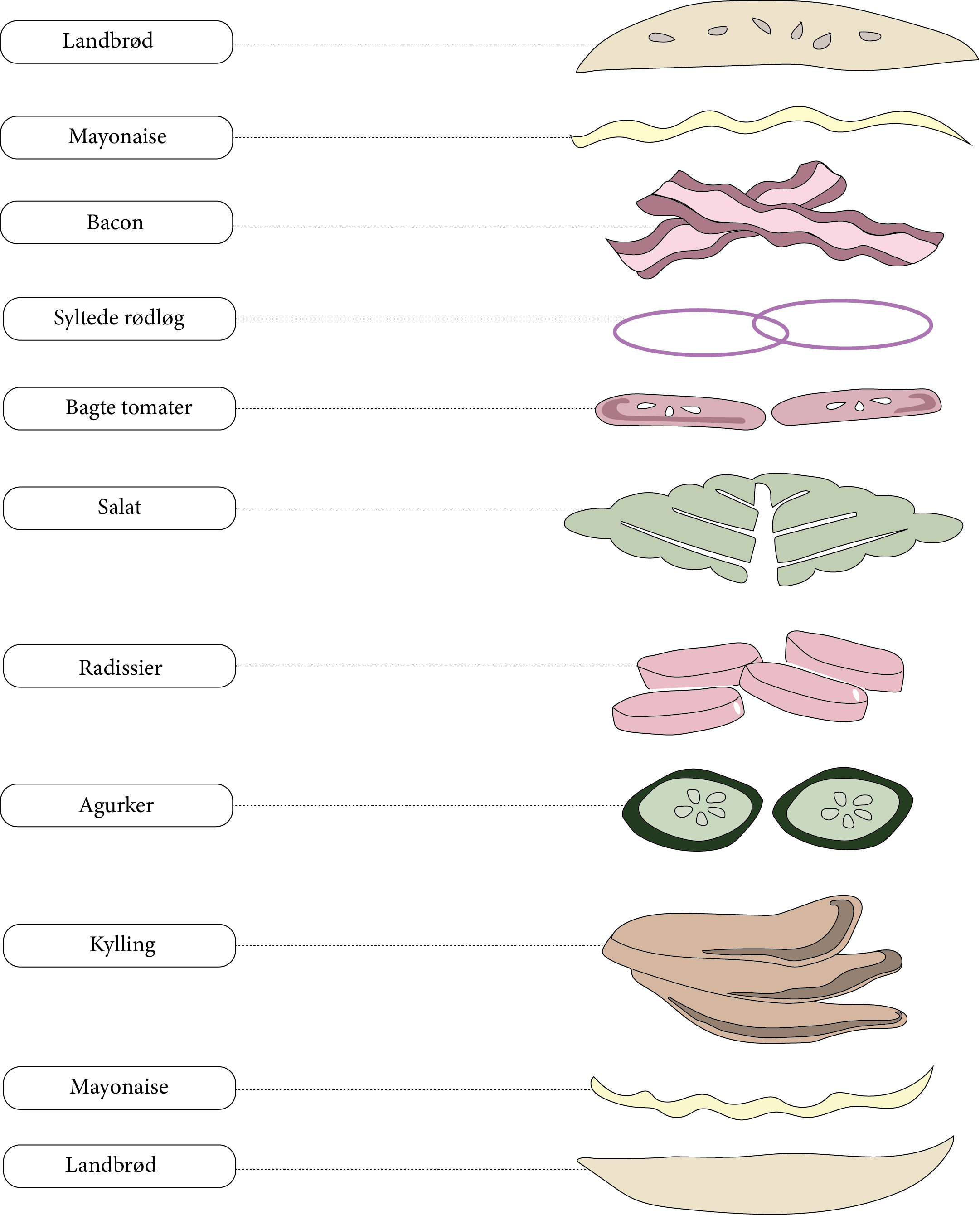sandwich_open